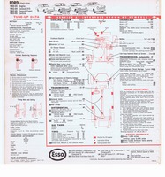 1965 ESSO Car Care Guide 058.jpg